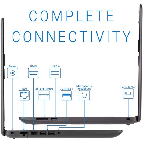 250 G7 15.6" 500GB HDD, Intel Core I5 8thGen 4GB RAM Laptop