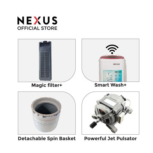 Nexus 4.5KG SINGLE TUB WASHING MACHINE - Image 3