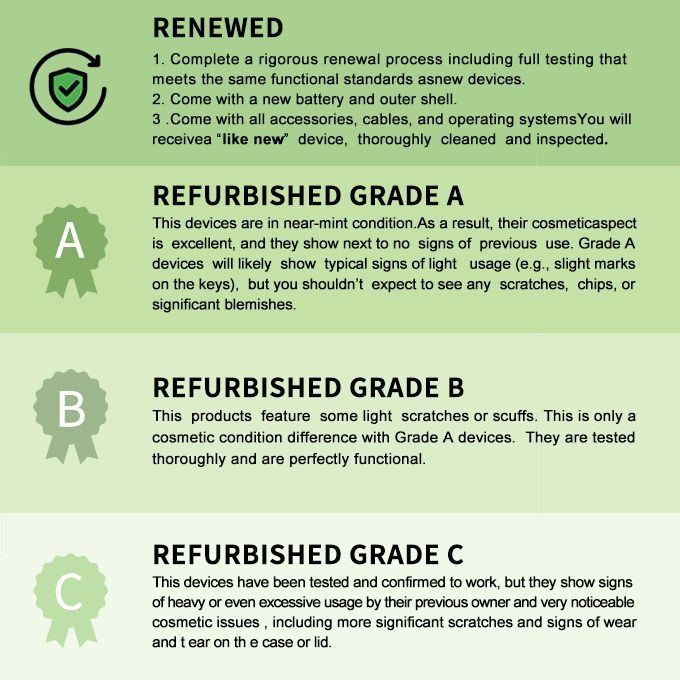 Refurbished Huawei Y9 2020 6.5-inch FHD+, 8gb+128gb, Blue - Image 5