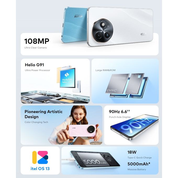 itel S24 6.6", 128GB + Up To 8GB RAM, 5000mAh, 108MP Camera, 4G - Image 2